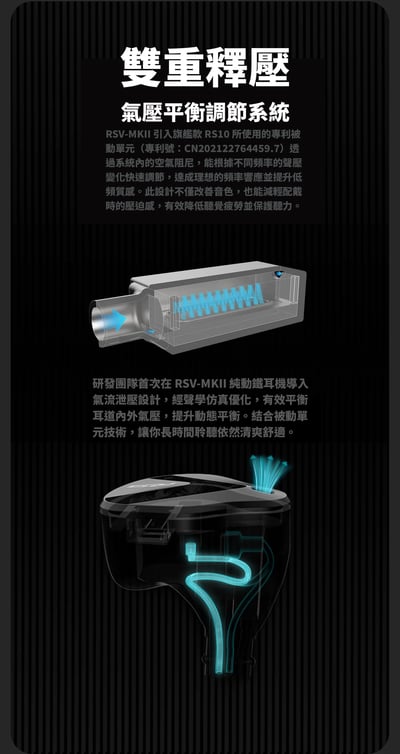 【Softears RSV MKII｜五動鐵旗艦級入耳式耳機】10