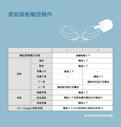 日本ag COTSUBU MK2 真無線藍牙耳機9