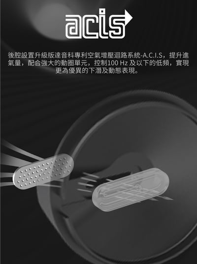 達音科 DUNU 禪PRO ZEN PRO MMCX可換線式 耳道式耳機 2022 VGP 金賞9