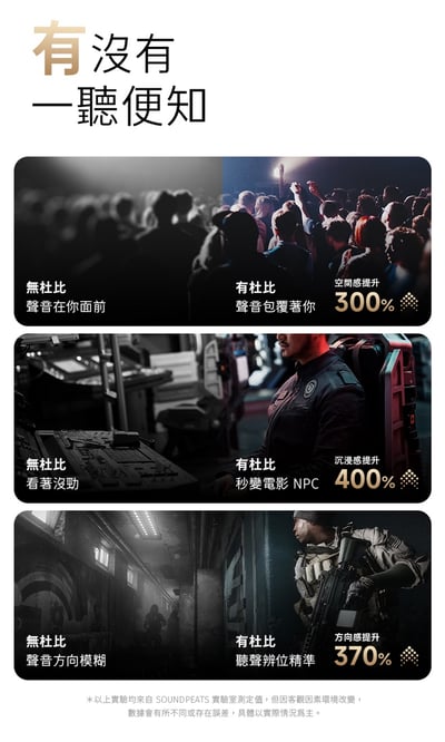 SOUNDPEATS Clip 1 杜比音效開放式耳夾真無線耳機｜輕扣即聽 沉浸隨行4