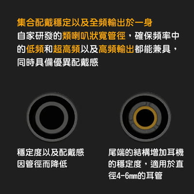 韓國 DIVINUS | VELVET WIDE BORE 寬口徑洩壓耳塞 | 可洩壓的耳塞 | 公司貨7