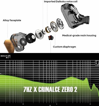7HZ x Crinacle - Zero 2 入耳式耳機 全新10mm雙腔動圈 耳道 CM 0.785