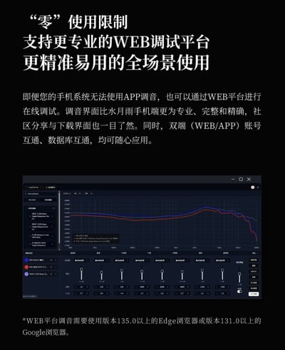 MOONDROP 水月雨 FreeDSP Pro 第二代 USB-C 跨世代 耳機升級線｜CS43198旗艦芯片，隨身HiFi進化升級4