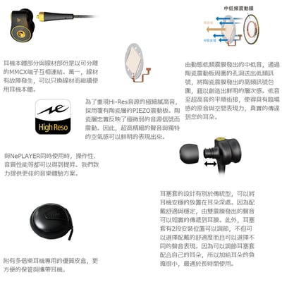 日本 radius HP-TWF31 雙單體(動圈+陶瓷) 耳道式耳機 MMCX可換線設計 Hi-Res3