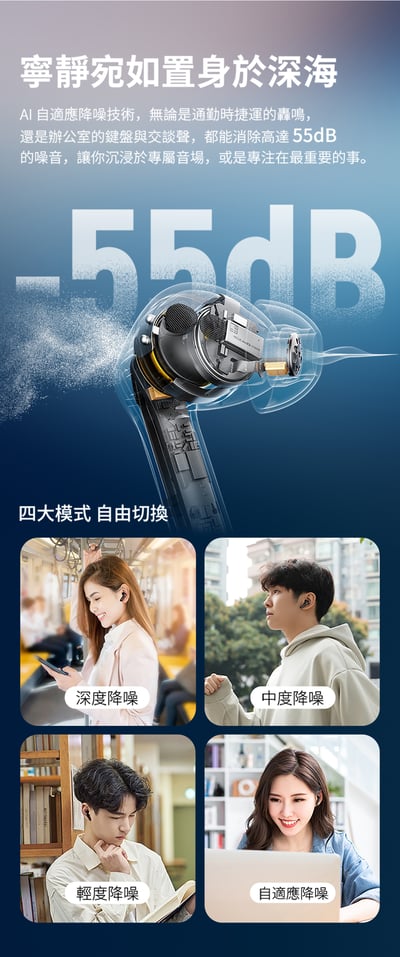 【SOUNDPEATS】Air5 Pro 真無線藍牙耳機｜旗艦降噪 Hi-Fi 音質7