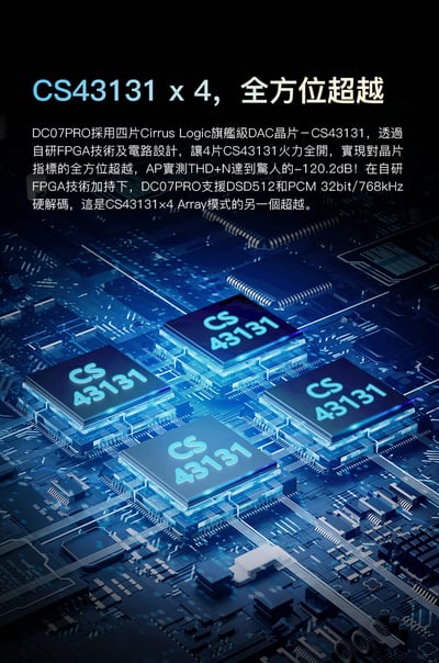 iBasso Audio DC07PRO 小尾巴 USB DAC 隨身hifi解碼耳放DAC轉3.5/4.4平衡7