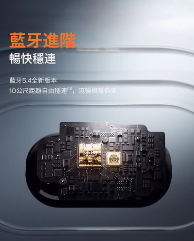 Shokz OpenFit 2+｜ T921 開放式藍牙耳機・無拘聽感再進化17