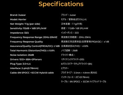 JUZEAR Harrier 冒險者 九單元混合架構 入耳式耳機 0.78雙針 可換插頭12