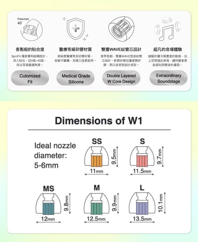 SpinFit W1矽膠耳塞 一對二入 , 雙層WAVE管芯6