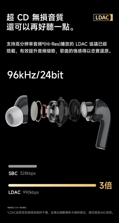 弱水時砂 Rose technics EARFREE i5 藍牙耳機 ANC主動降噪 LDAC10