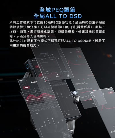 【FiiO】 M23 高階無損隨身音樂播放器-藍/銀二色16