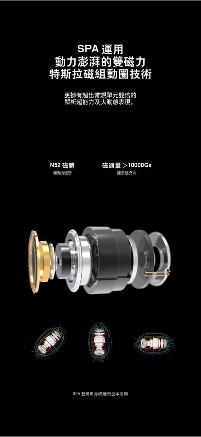 麗弦 EarAcoustic 銀天使 SPA-Pro Ultra 雙磁路石墨烯動圈入耳式耳機｜通透細緻，讓人聲與樂器更自然展開8