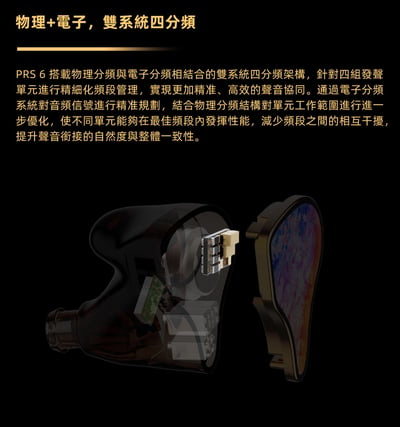 DUNU 達音科 PRS 6 六單元混合入耳式耳機｜動圈＋動鐵＋MEMS 四分頻設計7