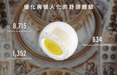 ELETECH Baroque Stage 巴洛克 耳機矽膠套 【聽得見的舞台藝術】4