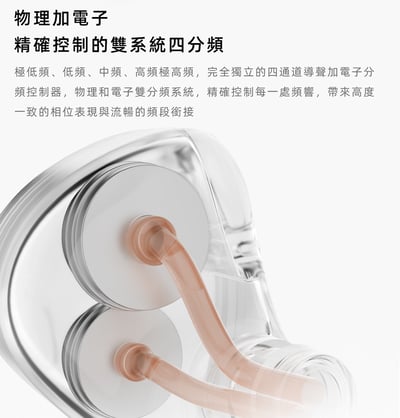 DUNU 達音科 VULKAN2（曜） 八單元圈鐵入耳式耳機｜極致人聲表現，全新雙動圈架構再進化4