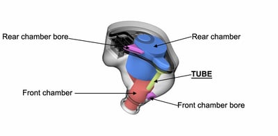 ORIVETI OD200 鈹塗層動圈 可換線 耳道式耳機 入耳 監聽 CM 0.782