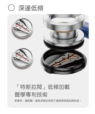 FiiO FD15 鋁鎂合金球頂振膜單動圈 MMCX 可換線耳機4