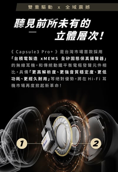 【SoundPeats】Capsule3 Pro+ 真無線藍牙耳機｜LDAC/抗風噪/ANC｜藍牙5.35