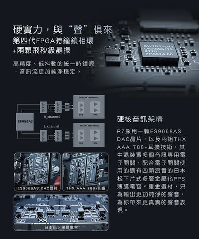 Fiio R7 桌上型音樂解碼播放器12