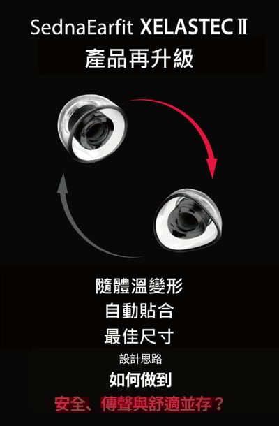 韓國 AZLA XELASTEC II 溫感記憶矽膠耳塞 (1卡2對) 適用真無線耳機8