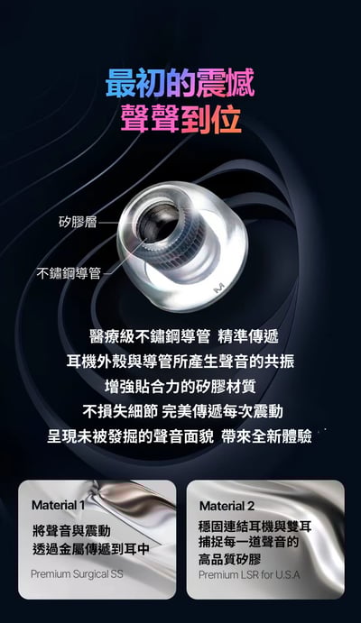 韓國 AZLA SednaEarfit Mithryl 不鏽鋼耳塞 液體矽膠耳塞3