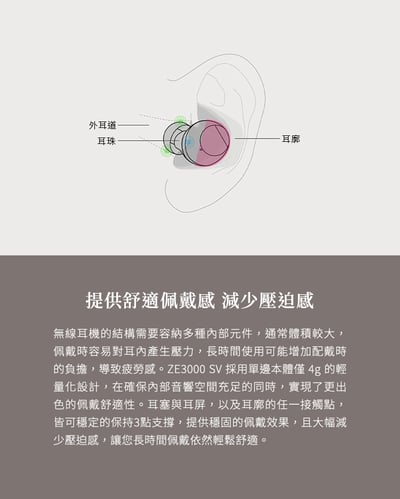 日本 final ZE3000 SV 降噪真無線藍牙耳機9