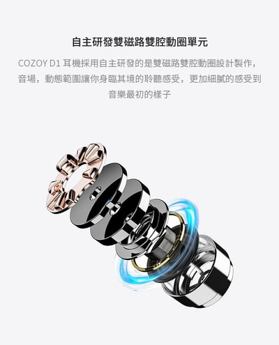 COZOY D1 Graphene Dual-Magnetic IEM 精準定位動圈 入耳式耳機12
