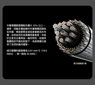 Softears Karma 輪迴 入耳式耳機 五合一聲學系統旗艦入耳式耳機｜把細節、密度與空間感完整整合18