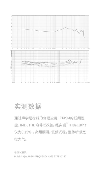 TANCHJIM 天使吉米 PRISM『棱鏡』 旗艦耳道式耳機 第四代DMT技術動圈單元、Sonion雙動鐵極高頻單元11