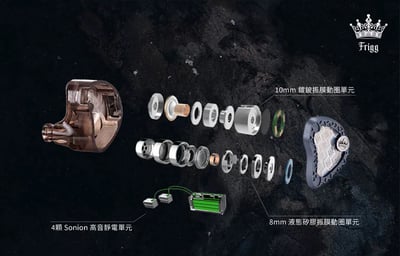 Kinera 芙麗嘉 Frigg 雙動圈四靜電混合單元 入耳式耳機 ｜流行與監聽都能切換的旗艦之聲8