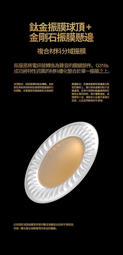 麗弦 EarAcoustic Audio GENESIS G318s 私人音樂廳旗艦入耳式耳機｜把音樂空間感帶進耳邊10