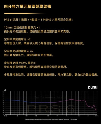 DUNU 達音科 PRS 6 六單元混合入耳式耳機｜動圈＋動鐵＋MEMS 四分頻設計6
