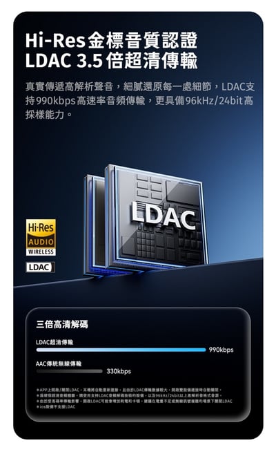 SOUNDPEATS C30 真無線降噪入耳式 藍牙耳機 -52dB AI 自適應降噪｜52H 強勁續航10