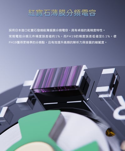 FiiO FH19 兩圈六鐵八單元 MMCX 單晶純銀可換線耳機9