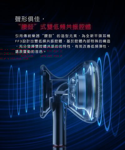 【FiiO FF3 腰鼓式雙腔體平頭塞耳機】14.2mmPU+镀铍振膜/316L不鏽鋼殼體/單晶銅鍍銀耳機線/旋鎖可更換插頭5