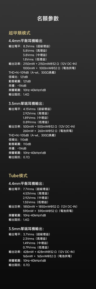 iBasso AMP19 DX340 專用耳擴卡｜Nutube 6P1雙模式架構10