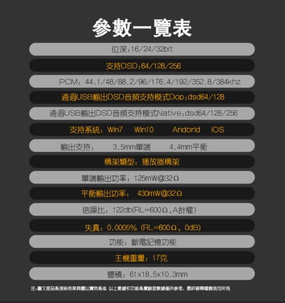 KUANG PAI 狂派 Player3 TYPE-C USB DAC 解碼 隨身耳機擴大機 小尾巴19