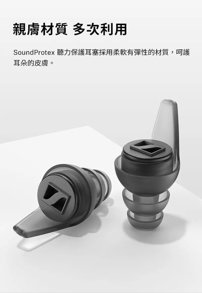 Sennheiser SoundProtex 聽力保護 濾波器 音樂會 睡眠 旅行 游泳 降噪耳塞9