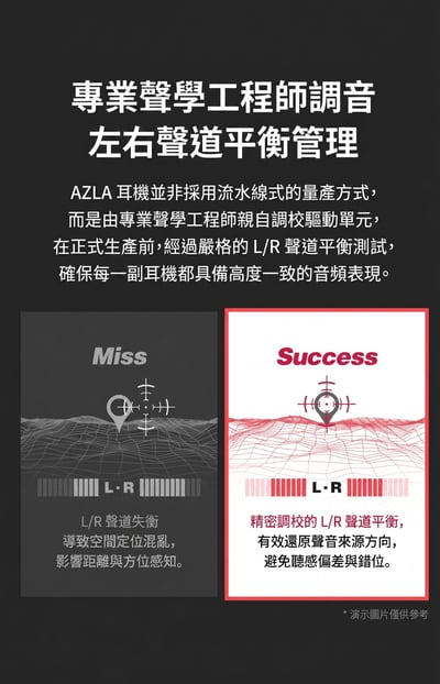 AZLA TRINITY Type-C 高解析有線入耳式耳機 USB-C DAC版 ｜手機直連，也能聽見乾淨有層次的聲音5