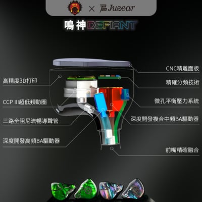 Juzear x Z Reviews 鳴神 Defiant | 渾厚低頻細膩中高頻 四單體混合 HiFi 入耳式耳機2