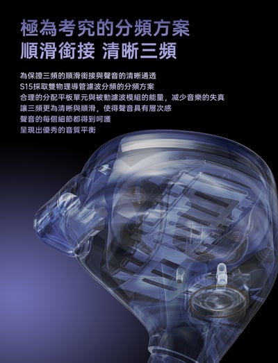 LETSHUOER 鑠耳 S15 平面雙後腔振膜+R-Sonic被動濾波器 耳道式耳機7
