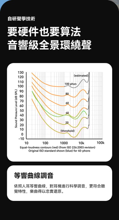 Rose technics 弱水時砂 Openfree 耳夾式耳機 藍牙耳機 5.4 LDAC8
