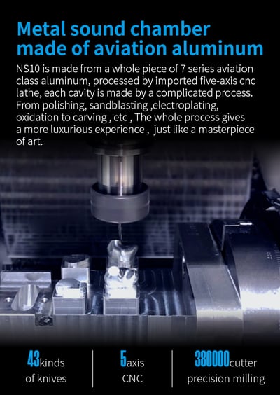 BGVP NS10 十單體(2動圈+8動鐵) 耳道式耳機 可換線 入耳監聽3