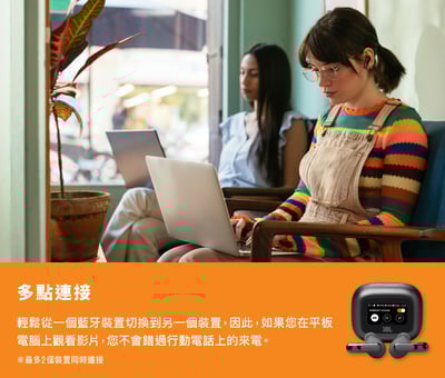 JBL Live Beam 3 贈保護套 觸控螢幕真無線藍牙降噪耳機｜輕旗艦升級 × 全新智慧互動體驗8