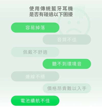 LINKLIKE RingStar Air 耳夾式藍牙耳機｜水滴貼合設計・無感佩戴・360° 空間環繞音效3