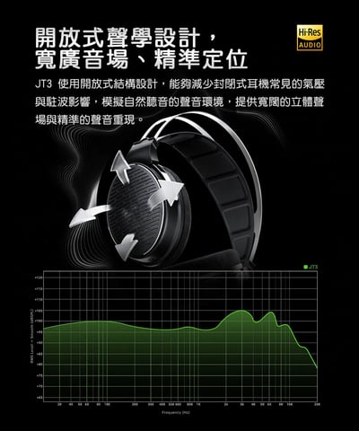 FIIO JT3 Hi-Fi 開放式動圈耳罩耳機｜50mm大單體・寬廣音場・舒適耐聽・線控麥克風耳機線8