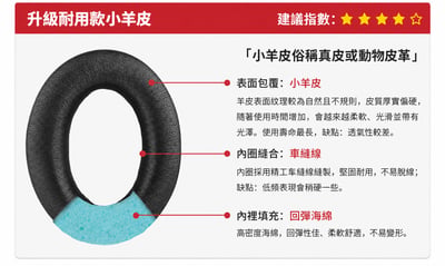 Bose QC Ultra／QC Ultra 2 專用小羊皮替換耳罩 柔韌回彈結構 HP-QCUltra-GL3