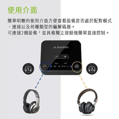 Avantree TC418P 一對二低延遲藍牙音樂發射器7
