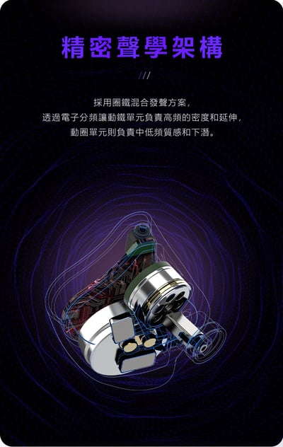 BGVP Q3 (藍牙5.3) 雙單元 真無線藍牙耳機 可換線 MMCX 耳道式耳機4