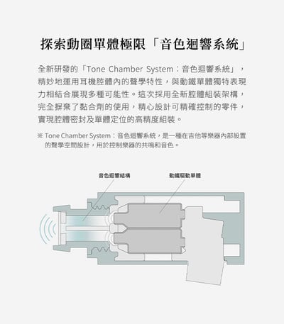 日本 Final S4000 雙BA平衡電樞式動圈單體 入耳式耳機 耳道式 CM 0.783